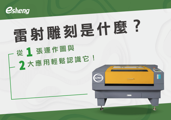 您目前正在查看 雷射雕刻是什麼？透過1張雷射雕刻機原理圖帶你認識它！