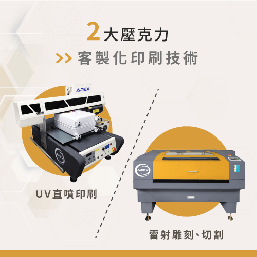 2 customized acrylic printing methods