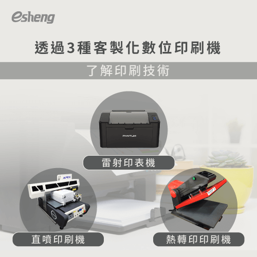 3 customized digital printing equipment and technology