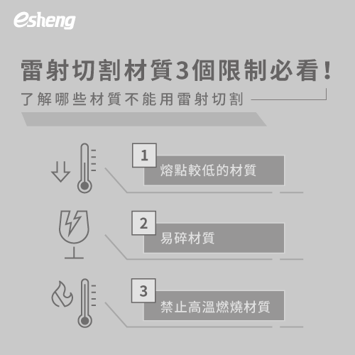 3 kinds of unusable laser cutting materials