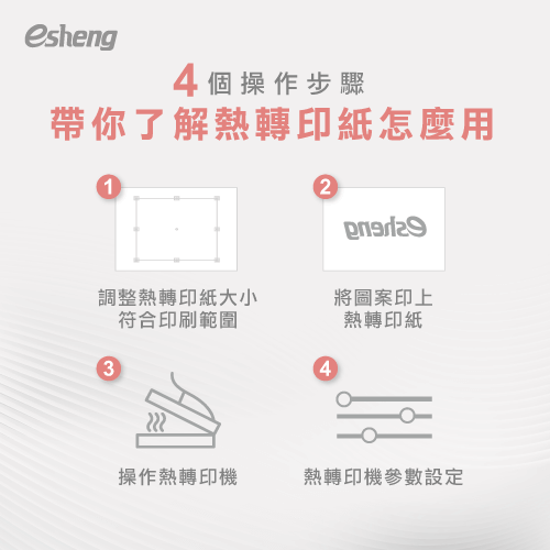 4 heat transfer paper operating procedure