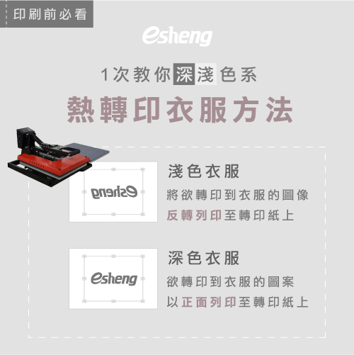 clothing heat transfer methods