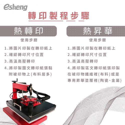 comparison of two transfer process steps at once