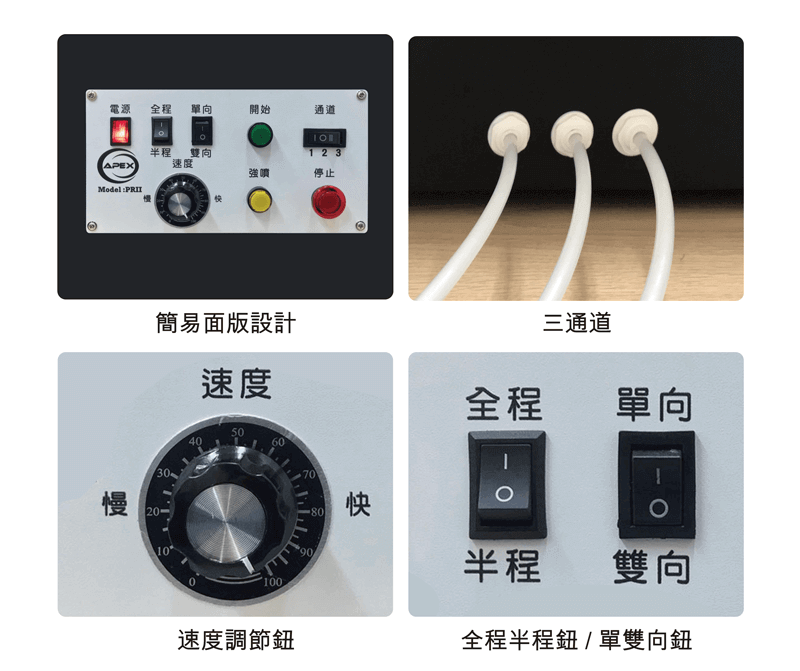 dtg prii equipment close up