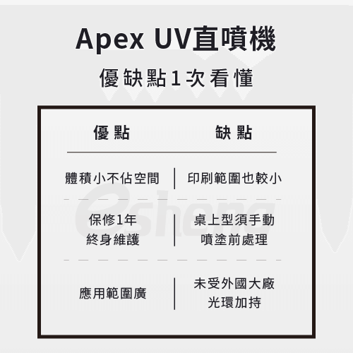 form of apex uv spray painting machine benefit