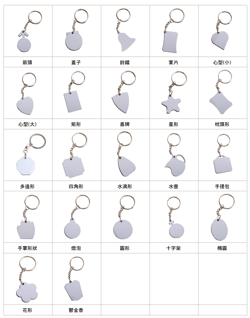 mdf key ring types