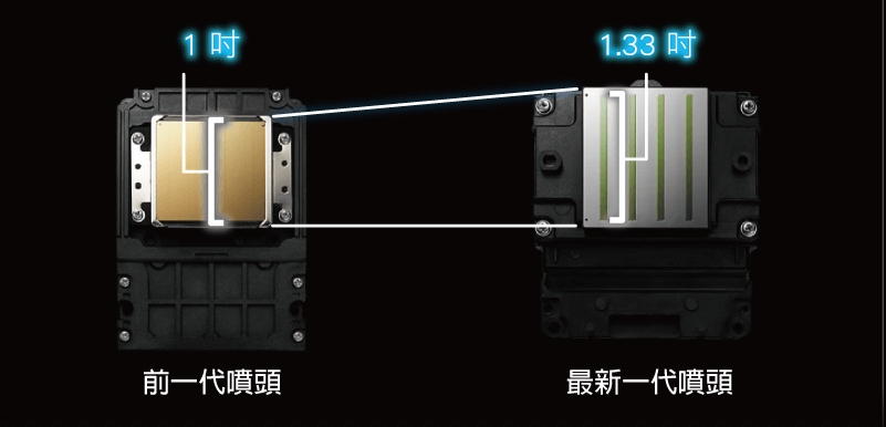 precisioncore micro tfp 1