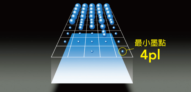 precisioncore micro tfp 2