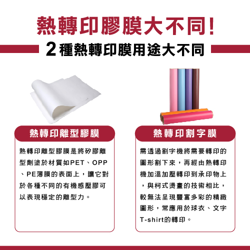 什麼是柯式燙畫，熱轉印的膠膜應用有哪些？ 04