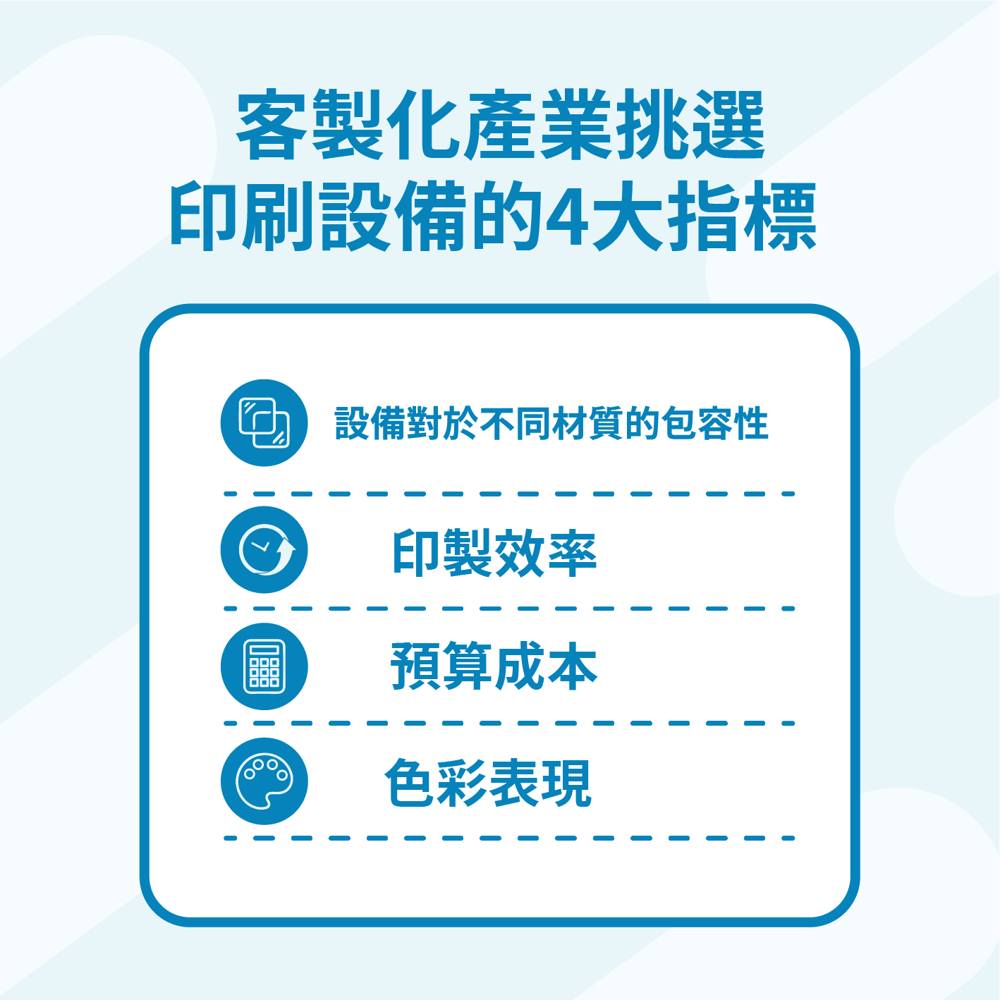 客製化產業挑選印刷設備的4大指標