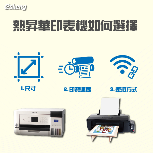 熱昇華印表機如何選擇