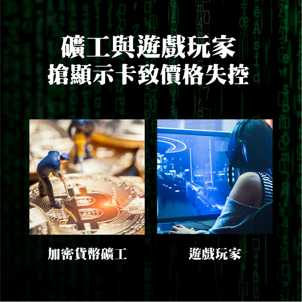 礦工與遊戲玩家搶顯示卡致價格失控