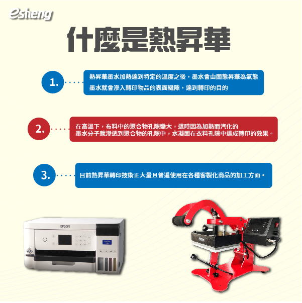 什麼是熱昇華