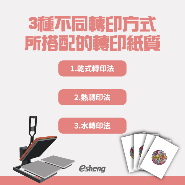 熱轉印紙怎麼進行轉印?四件關於轉印紙你需要知道的事! 3種不同轉印方式所搭配的轉印紙質