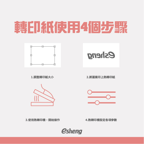 熱轉印紙怎麼進行轉印?四件關於轉印紙你需要知道的事! 轉印紙使用4個步驟