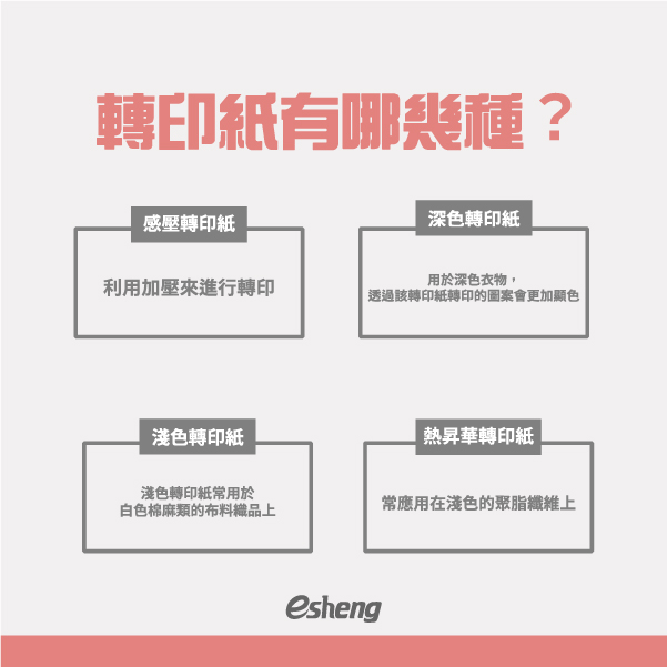 熱轉印紙怎麼進行轉印?四件關於轉印紙你需要知道的事! 轉印紙有哪幾種?