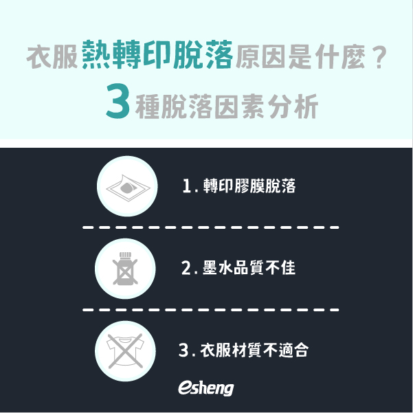 衣服熱轉印脫落原因是什麼？3種脫落因素分析