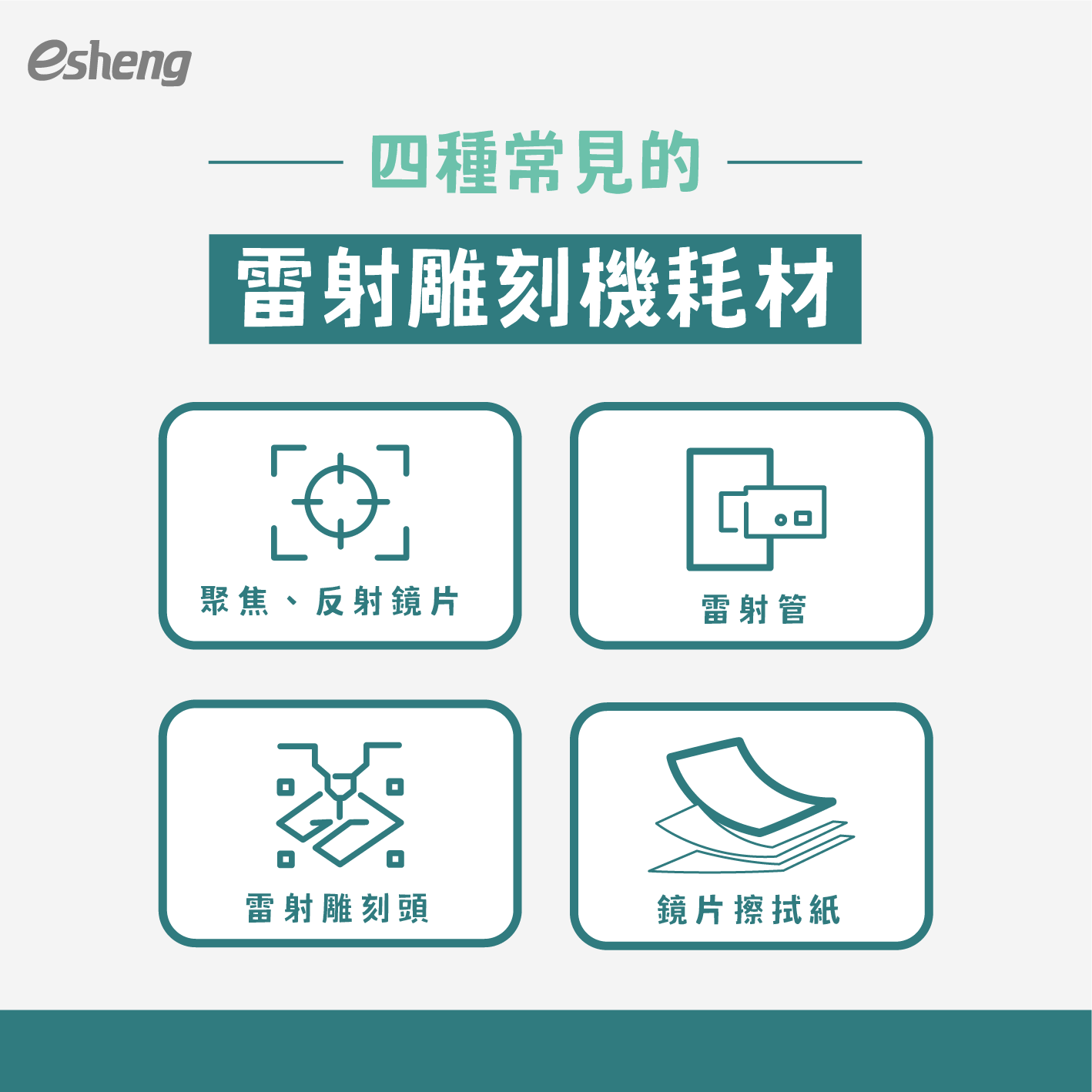 四種常見的雷射雕刻機耗材