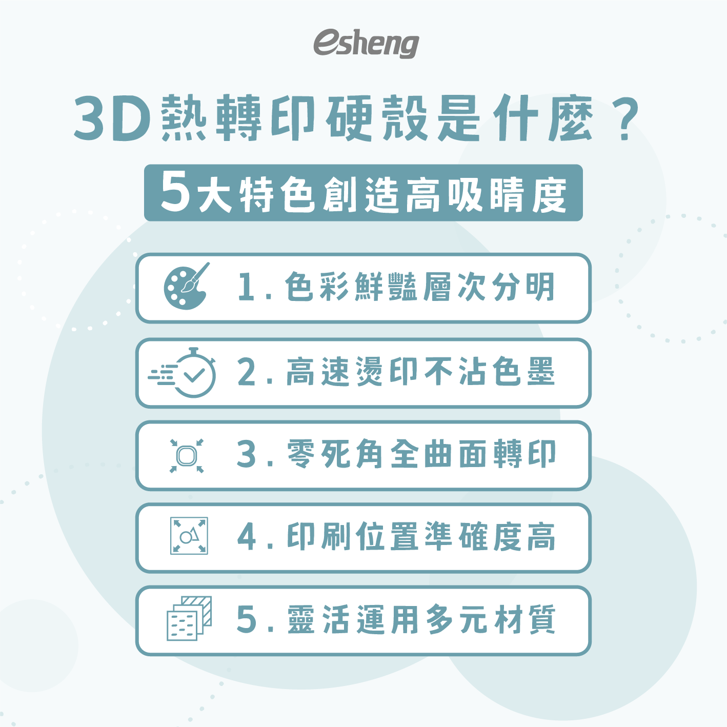 3D熱轉印硬殼是什麼？5大特色創造高吸睛度