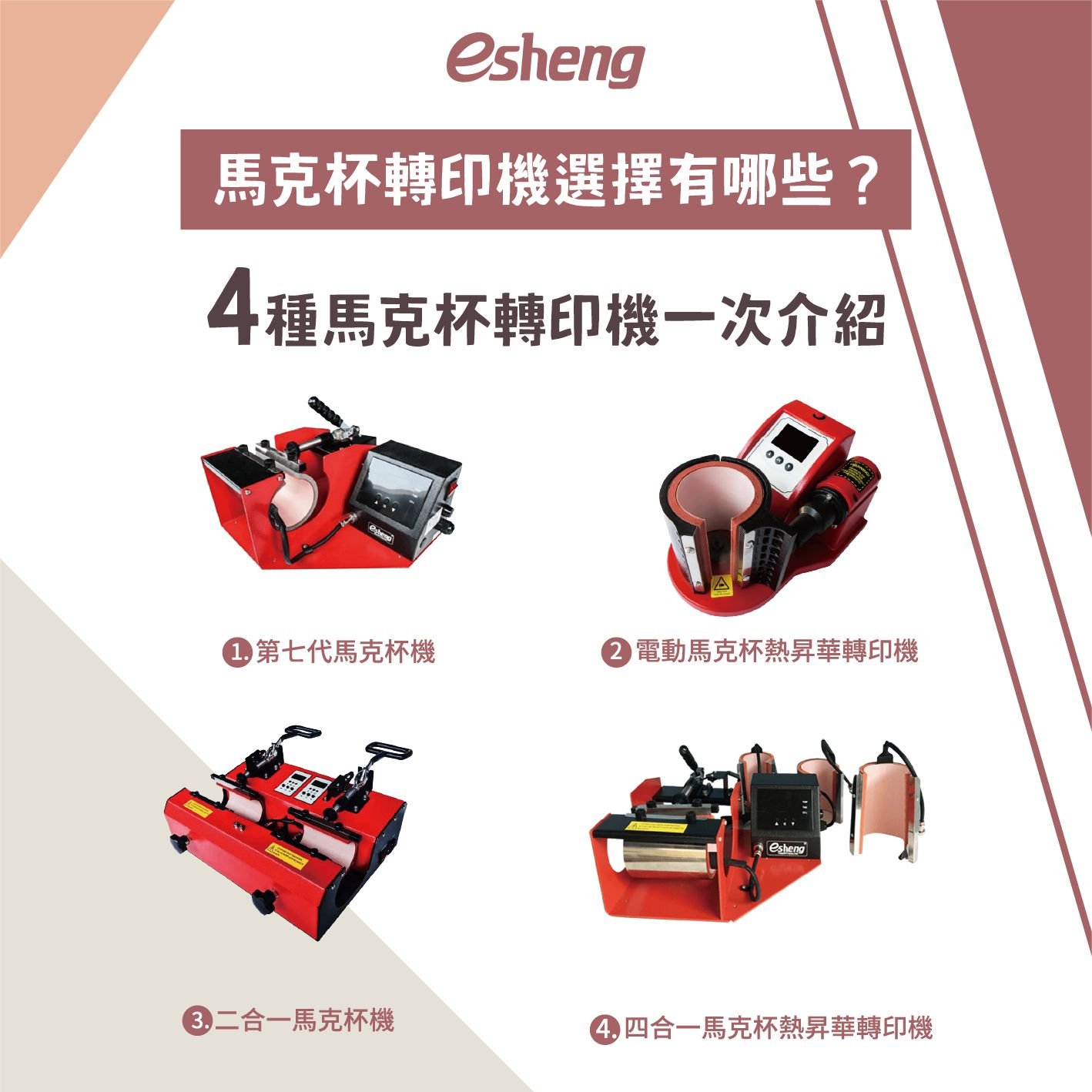 ariety of heat transfer equipment according to your needs