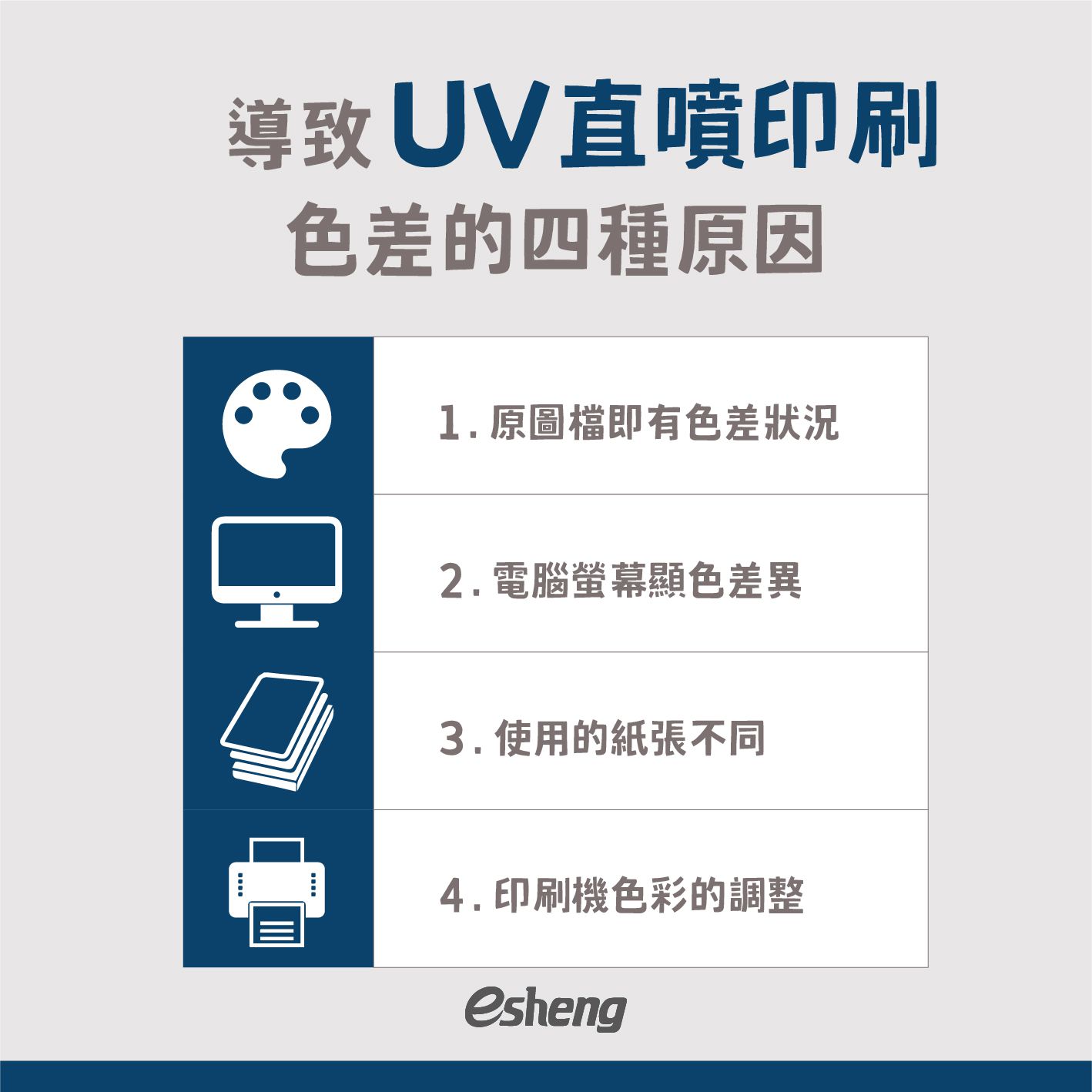 Why does UV direct injection produce chromatic aberration and how to improve the color accuracy 6 OG