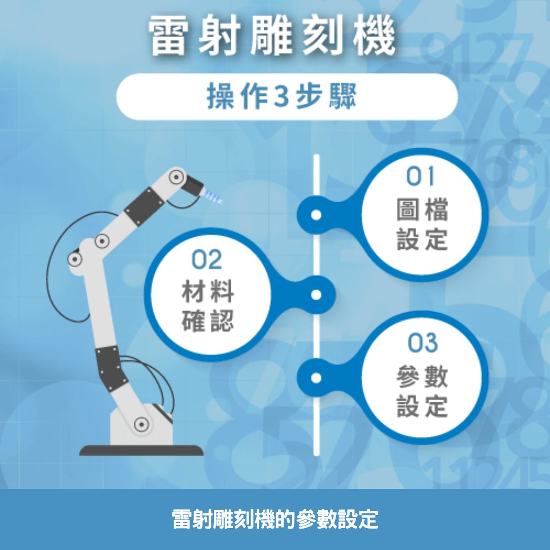 雷射雕刻機的參數設定