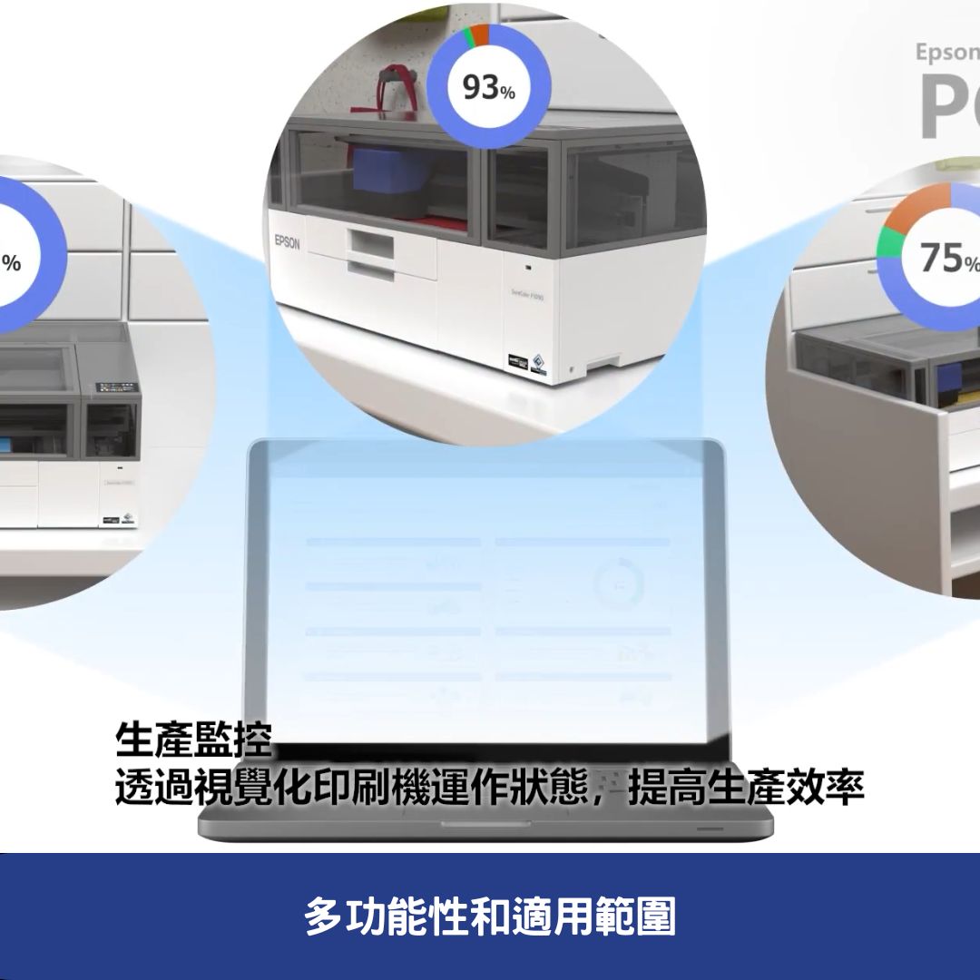 SC-F1030 -多功能性和適用範圍