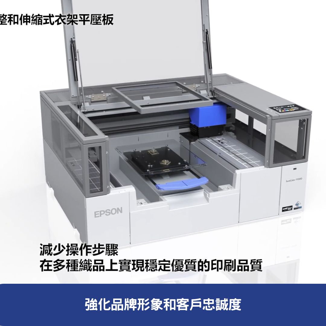 SC-F1030-強化品牌形象和客戶忠誠度