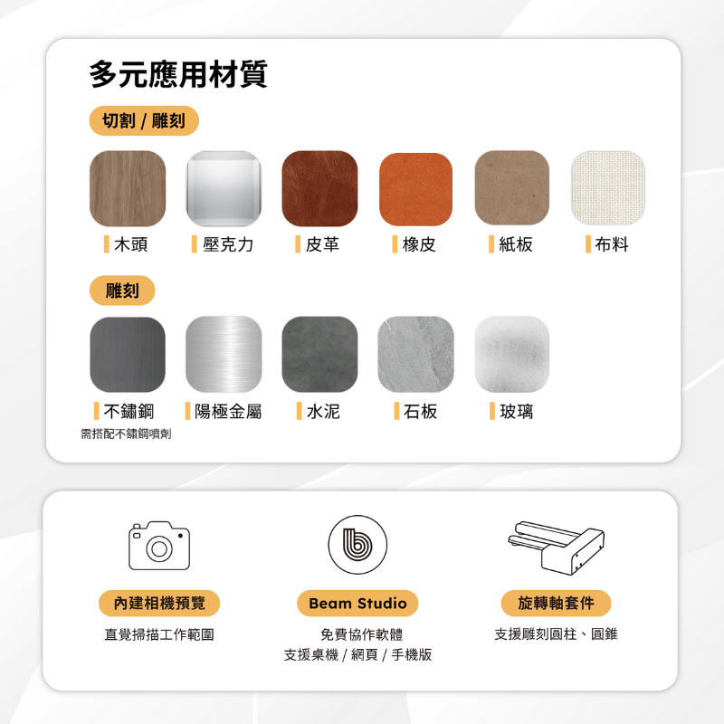 FLUX HEXA 超規格智慧雷射切割機