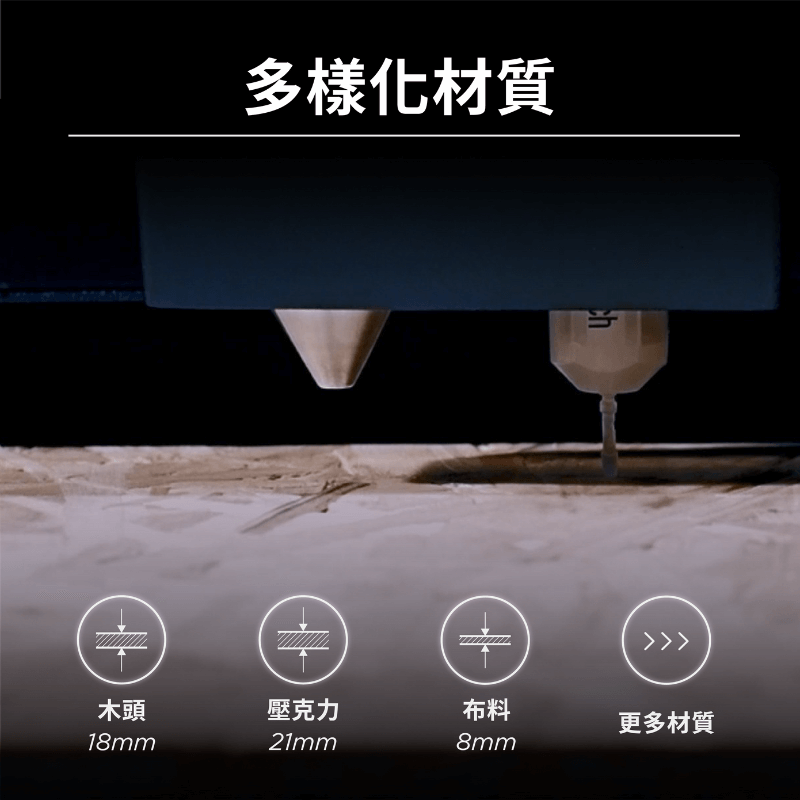 FLUX HEXA 超規格智慧雷射切割機