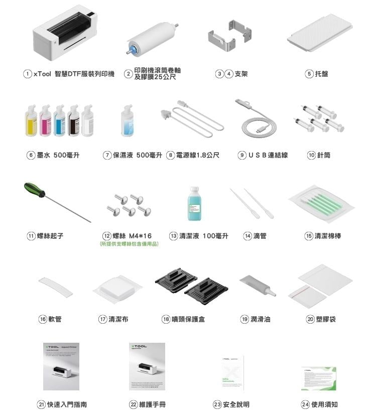 xTool DTF智慧服裝印刷機 解鎖多種用途 現場客製 按需印刷 企業商品 手作DIY 節省空間 減少空間 直接印出裁片，自動裁切