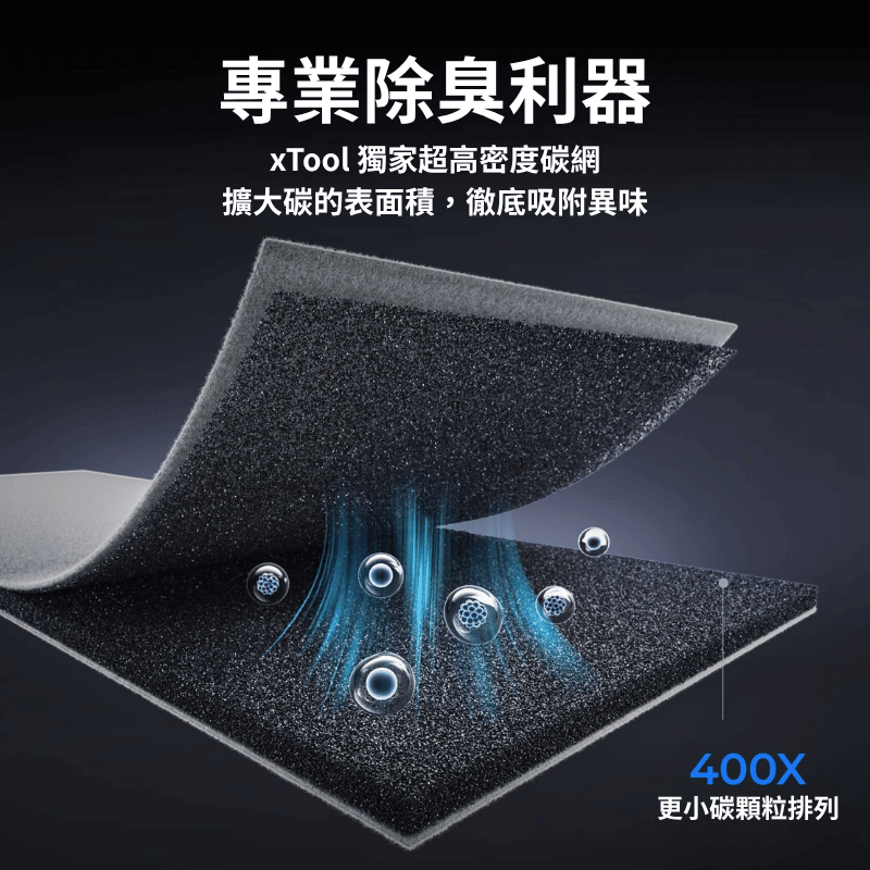 xTool SafetyPro AP2 空氣過濾機