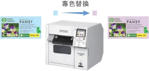 ColorWorks CW-C4050 食品標籤印刷機 ColorWorks CW-C4050 食品標籤印刷機 簡單上手的色彩管理功能
