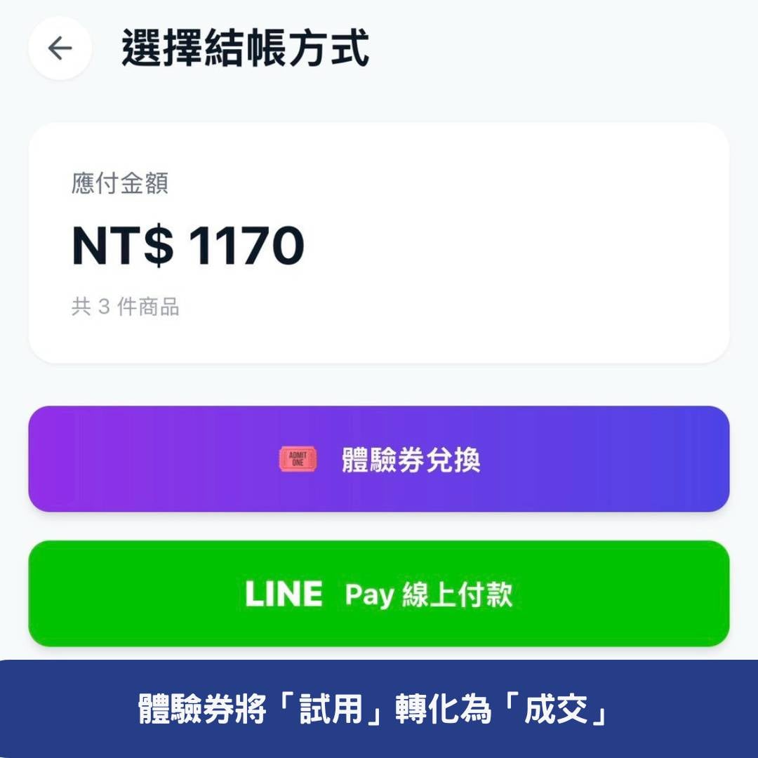 DIY 設計大師 - 實體門市如何透過「虛實整合設計站」打造爆紅打卡體驗 體驗券將「試用」轉化為「成交」