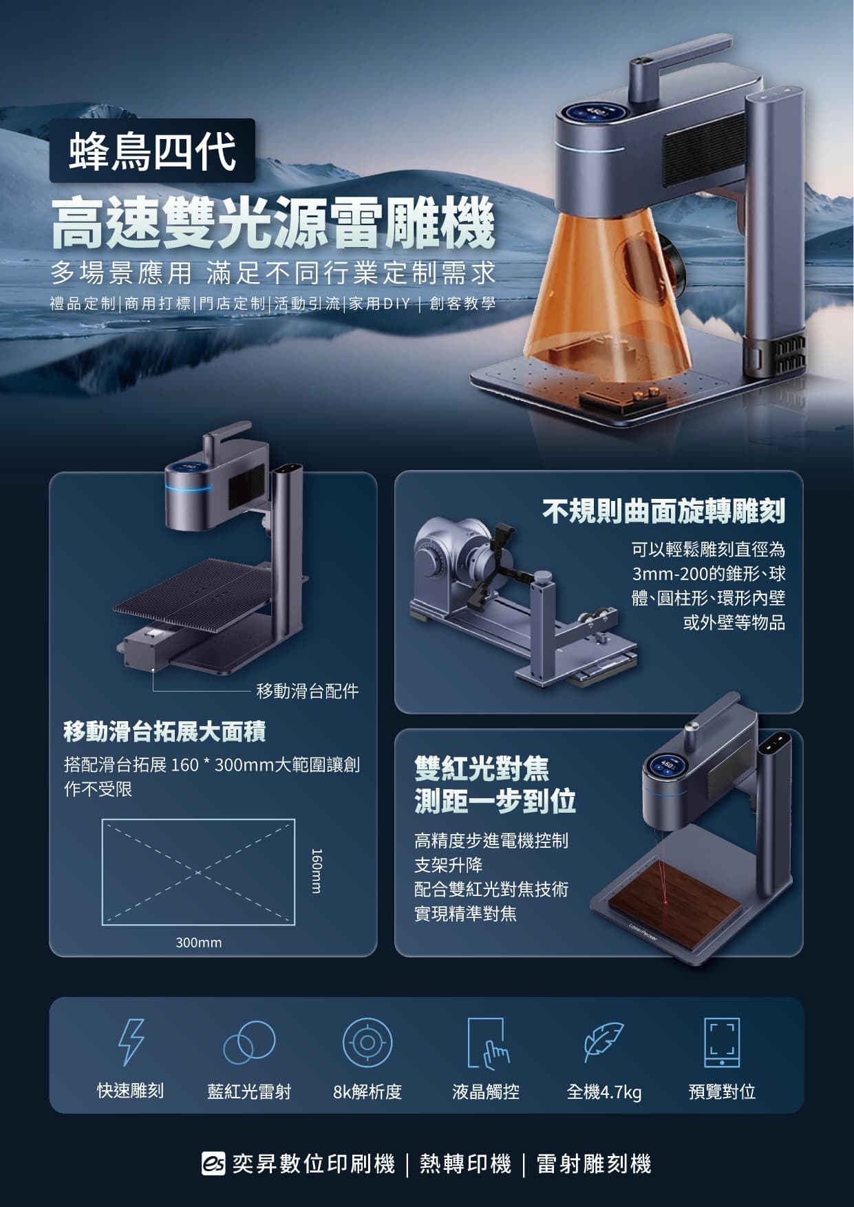 LaserPecker 4 蜂鳥四代 高速雙光源雷雕機 LaserPecker 4 蜂鳥四代 高速雙光源雷雕機