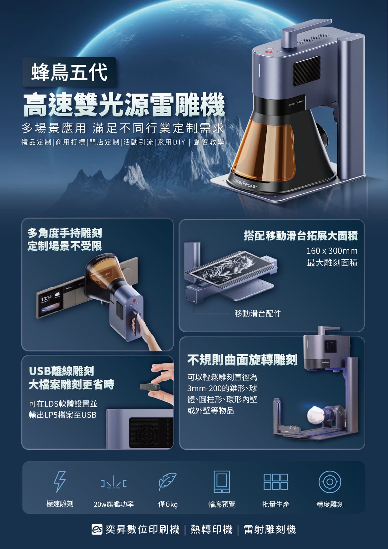 LaserPecker 5 蜂鳥五代 高速雙光源雷雕機 LaserPecker 5 蜂鳥五代 高速雙光源雷雕機