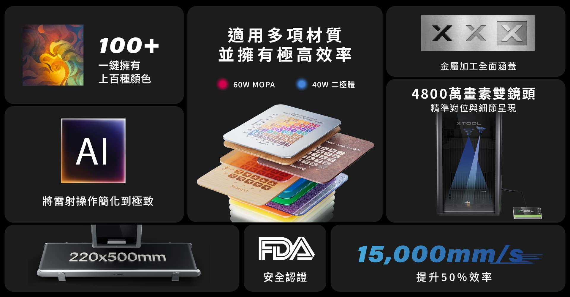 xTool F2 Ultra 可調脈衝光纖雷射雕刻機 xTool F2 Ultra 02