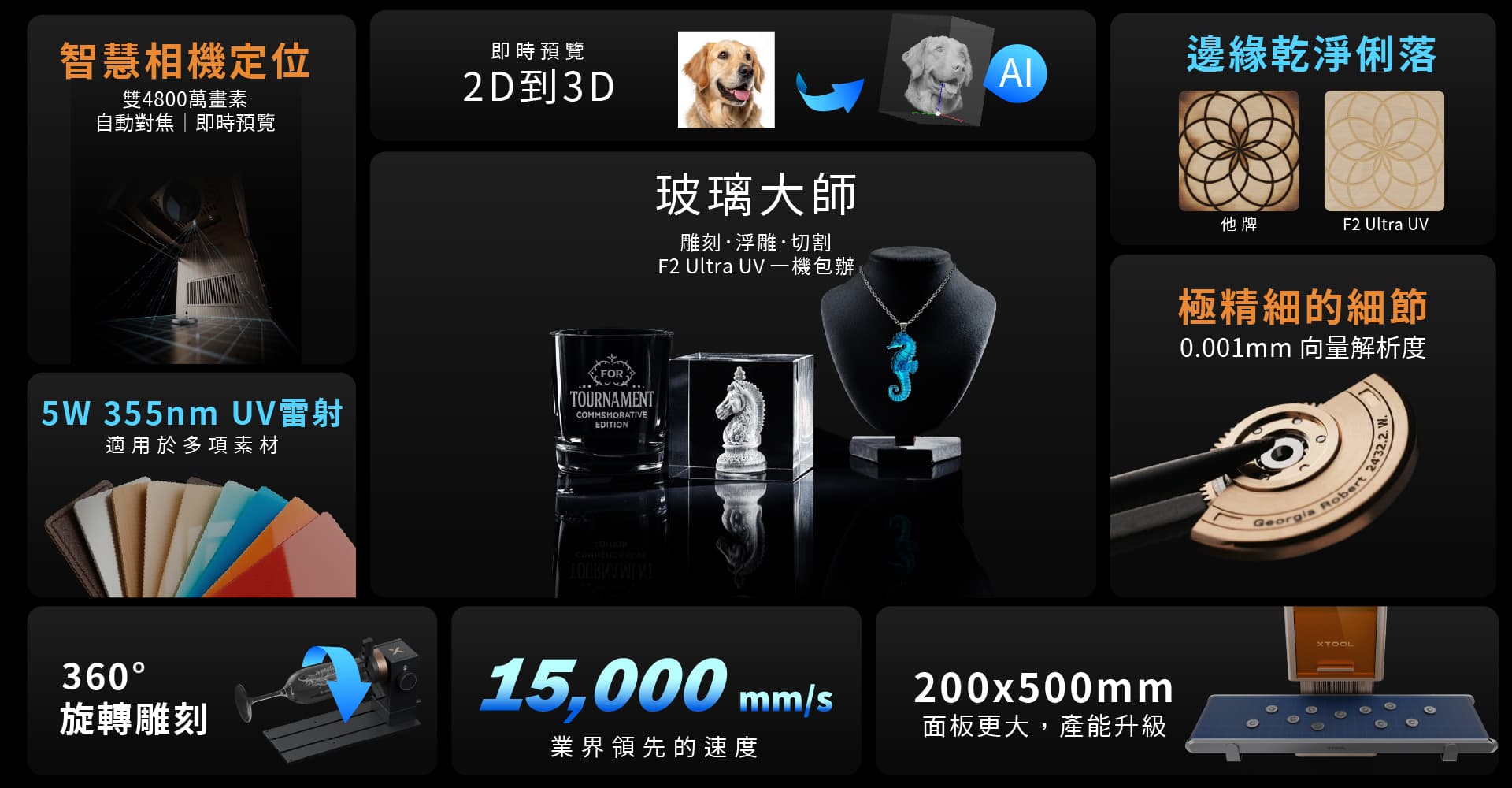 xTool F2 Ultra UV 透明材質紫外雷射雕刻機 xTool F2 Ultra UV 03