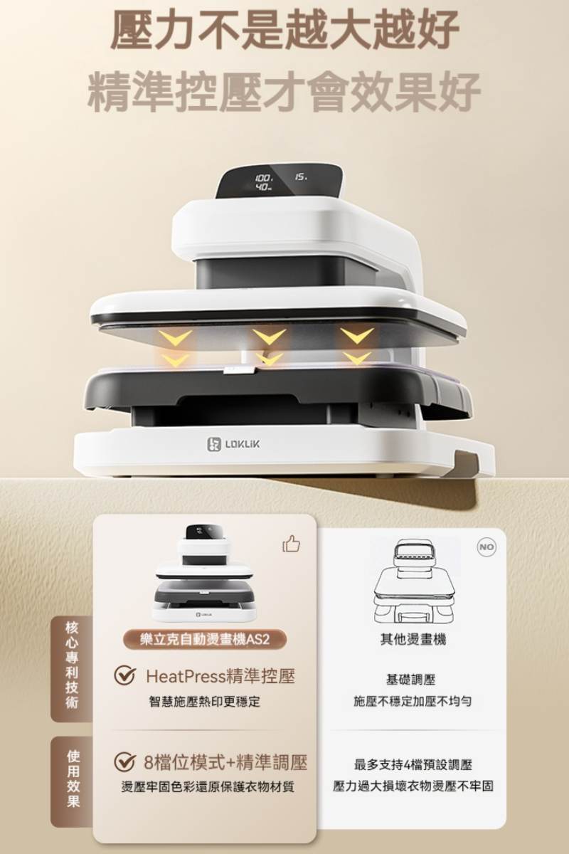 LOKLIK 多功能自動衣服印畫機AS2 loklik multifunctional automatic clothing printing machine as2 02
