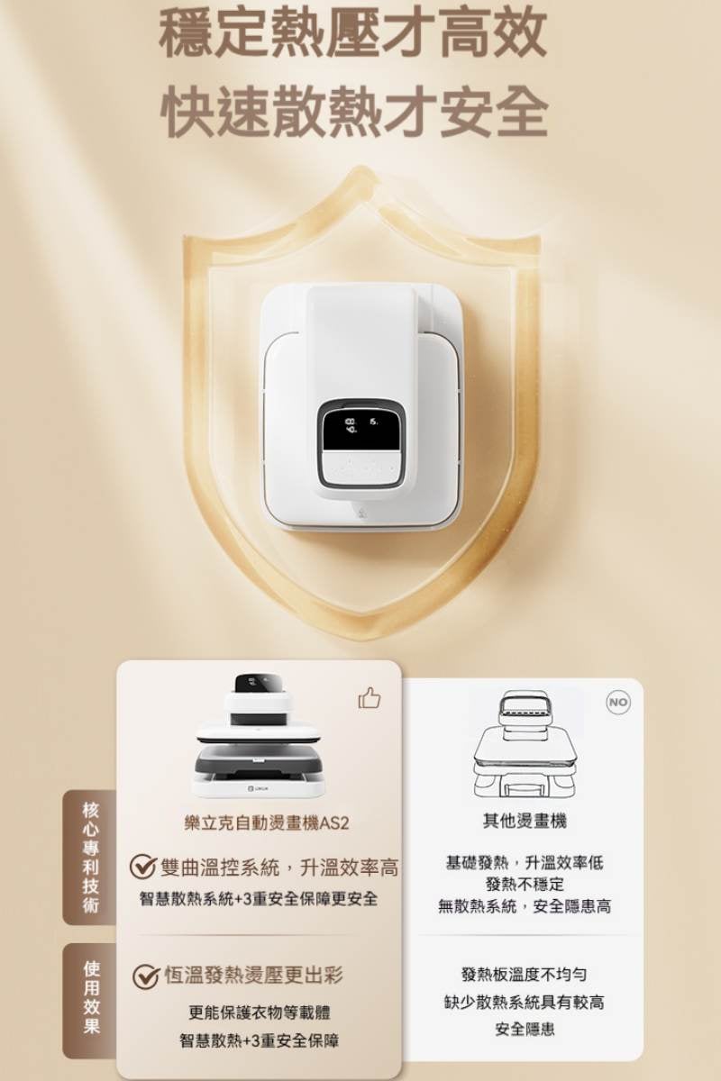 LOKLIK 多功能自動衣服印畫機AS2 loklik multifunctional automatic clothing printing machine as2 03