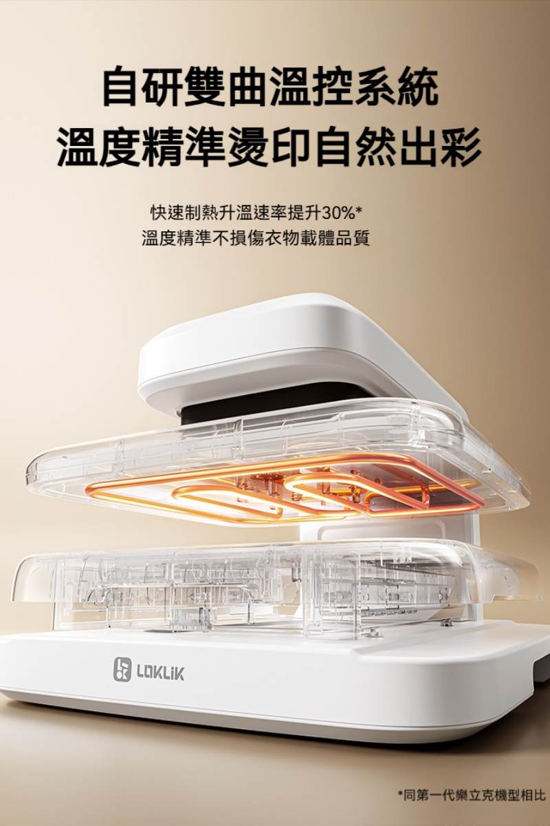 LOKLIK 多功能自動衣服印畫機AS2 loklik multifunctional automatic clothing printing machine as2 07