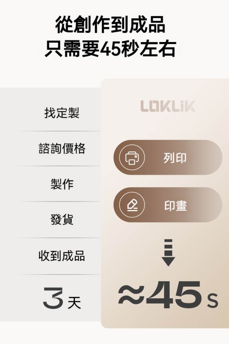 LOKLIK 多功能自動衣服印畫機AS2 loklik multifunctional automatic clothing printing machine as2 13